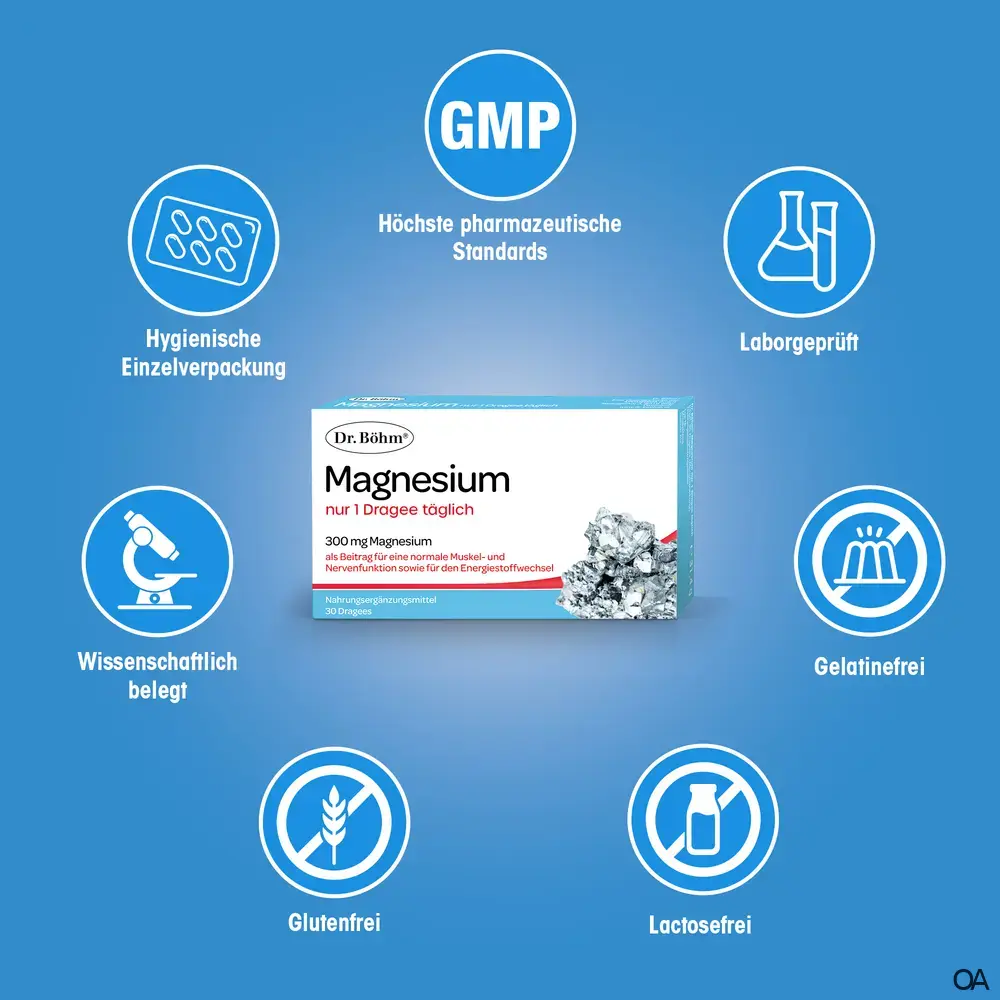 Dr. Böhm® Magnesium nur 1 x täglich Dragees