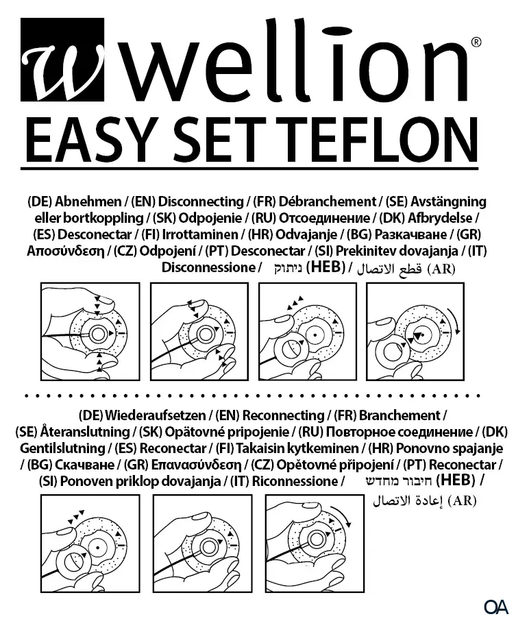 Wellion EASY Teflon Infusionsset 9 mm / 80 cm