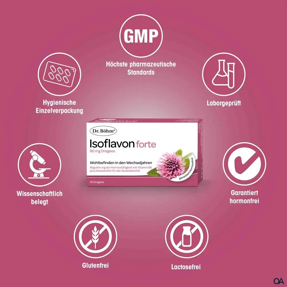 Dr. Böhm® Isoflavon forte 90 mg Dragees