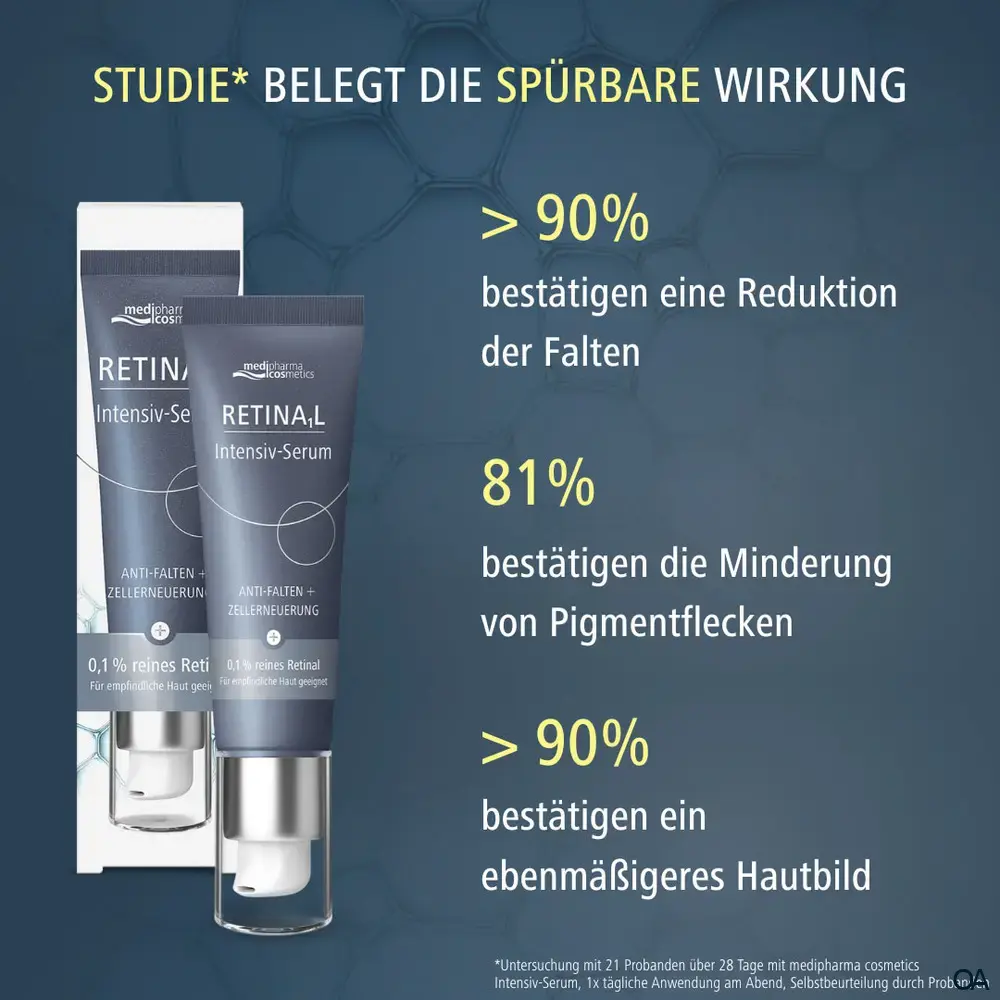 medipharma cosmetics Retinal Intensiv Serum