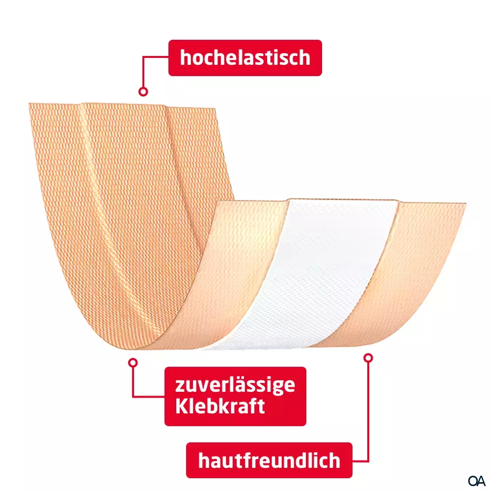 Leukoplast® Elastic Pflaster 6cm x 1m