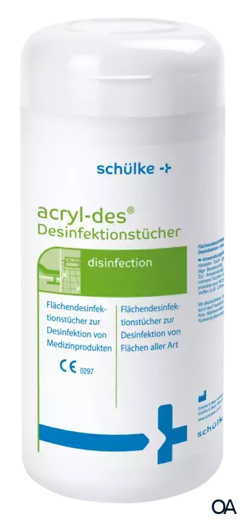acryl-des® Tücher