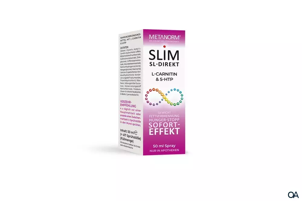 METANORM® SLIM SL-DIREKT Spray METANORM® SLIM SL-DIREKT Spray