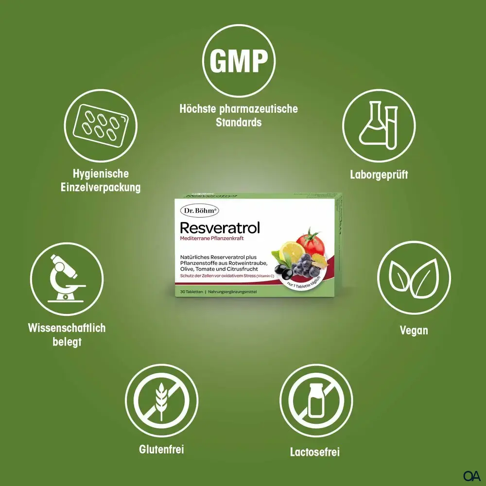 Dr. Böhm® Resveratrol Anti‑Aging Tabletten