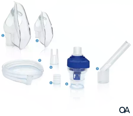 boso medisol Compact yearpack boso medisol Compact yearpack